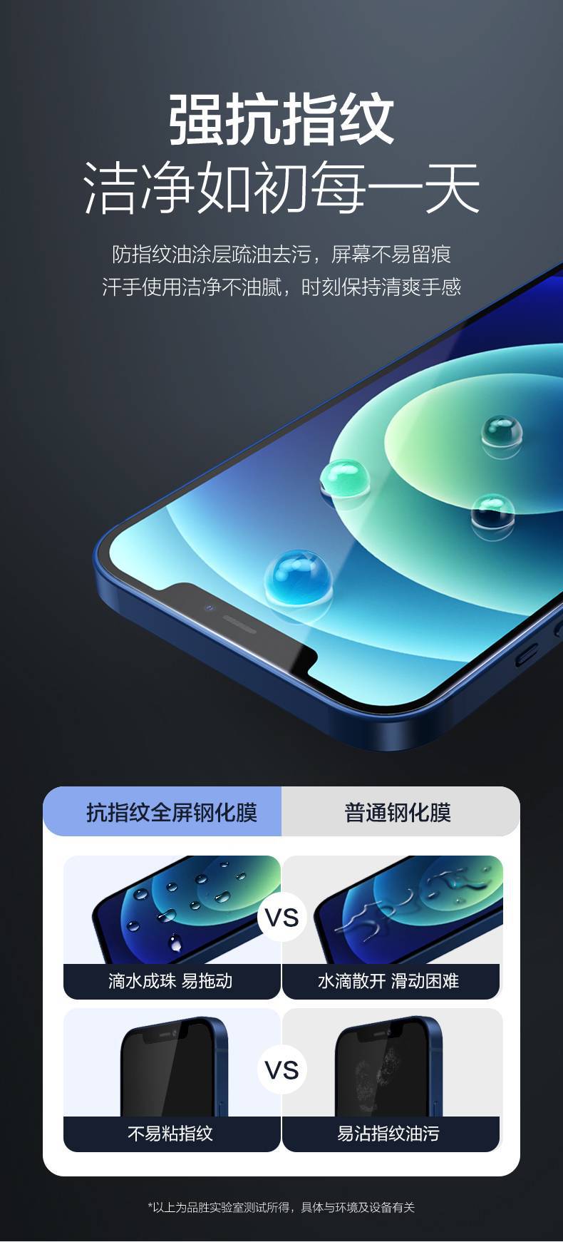 I12 Pro抗指纹钢化膜#图文详情3