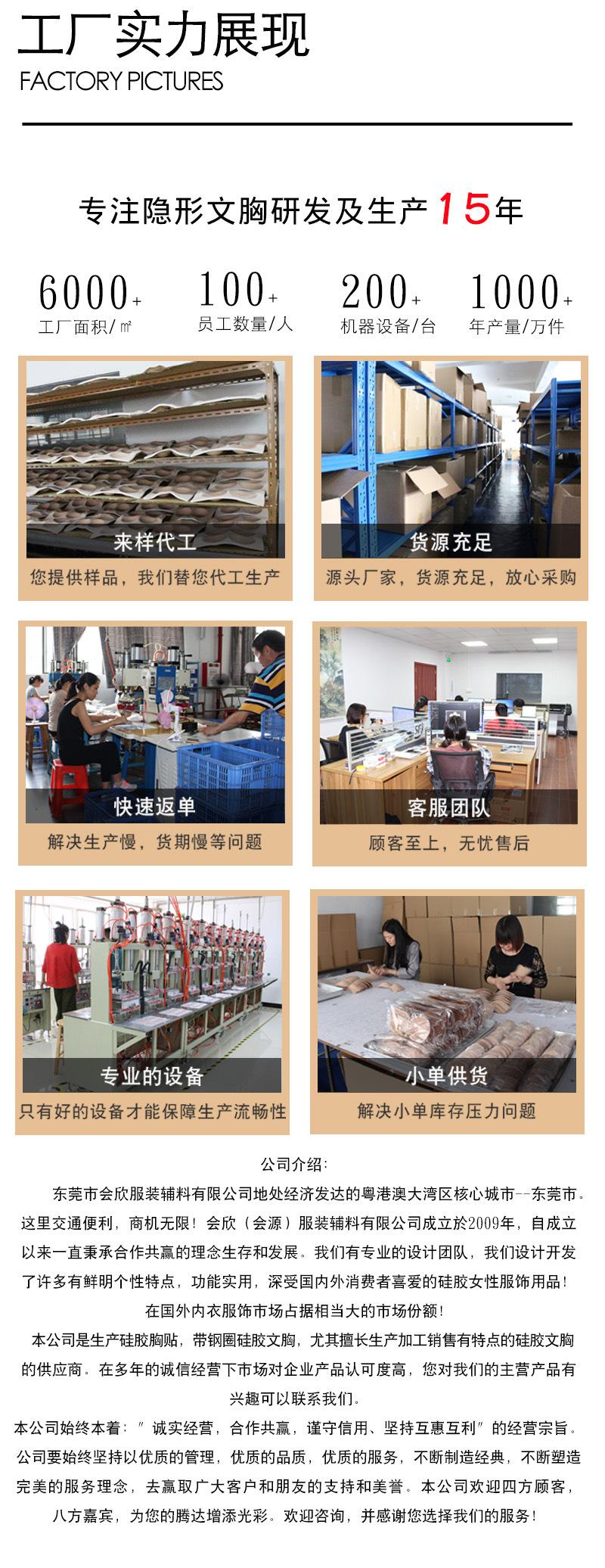 工厂介绍图