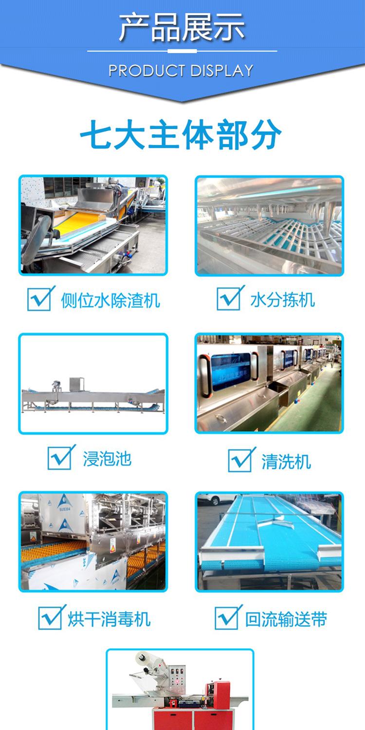 流水线分割图1