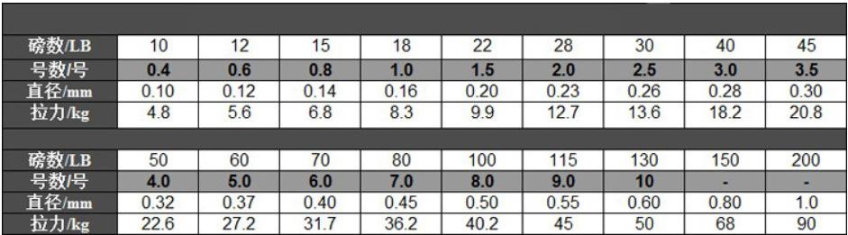 截图20151126162425