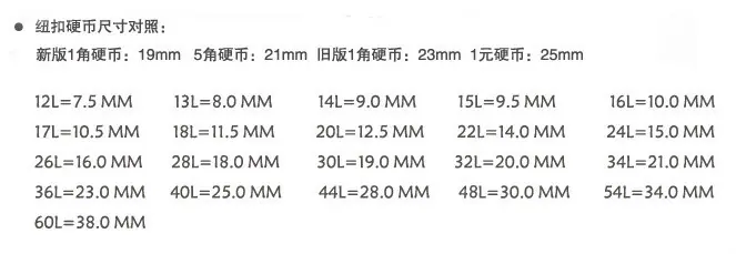 钮扣尺寸