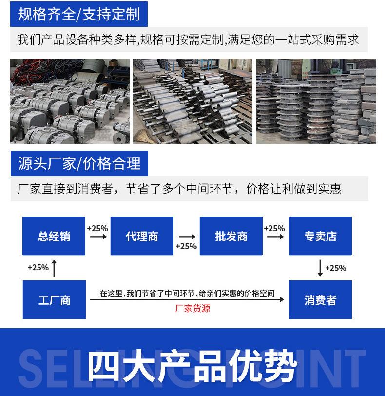 罗茨风机详情页加水印_04.jpg
