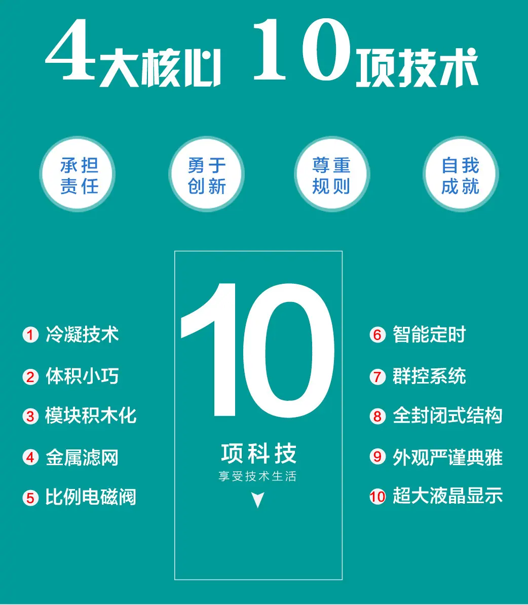 德国马夸特全预混低氮硅铝冷凝锅炉产品介绍_03.jpg