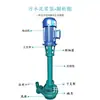 Bomba de Lodos Vertical NL Piezas Varios Modelos Bujes Retenes de Aceite Acoplamientos Voluta Impulsor Base Salida