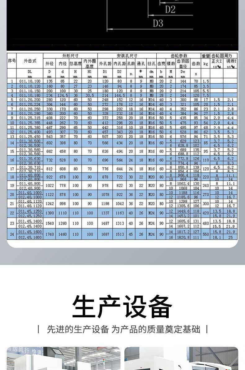 外齿回转支承_07.jpg