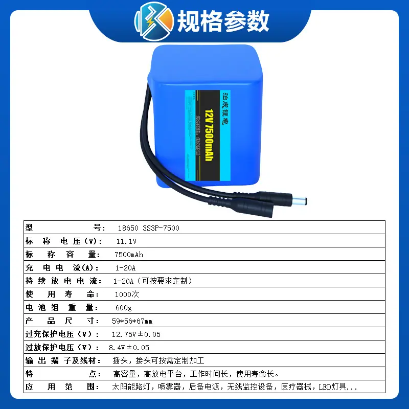 12v 7500蓝色参数信息