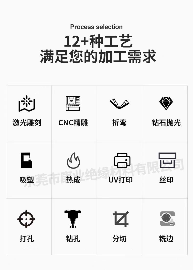 PPS板棒详情_15