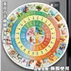 Imanes para Refrigerador de Acrílico Plano de Ciudades Turísticas Nacionales, Marcadores Emblemáticos de Beijing y Shanghái, Pegatinas Magnéticas Culturales y Creativas, Atracciones