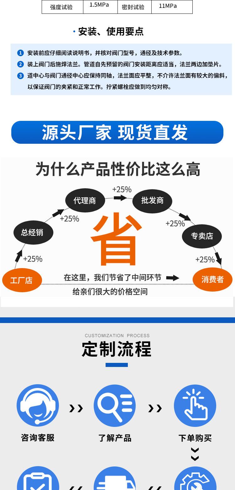 陶瓷摆动阀详情_05