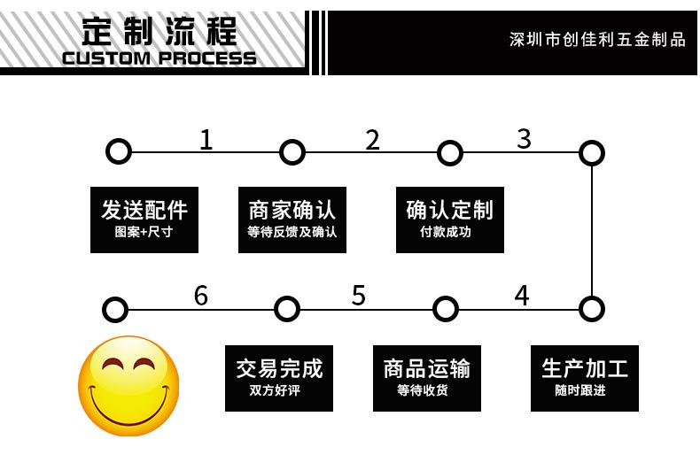 创佳利五金详情_09