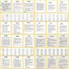 Sem RepetiçãoTreinamento Oral Diário, Leitura com Autodisciplina, Melhorando Habilidades de Expressão, Exercitando o Pensamento Lógico, Adesivos