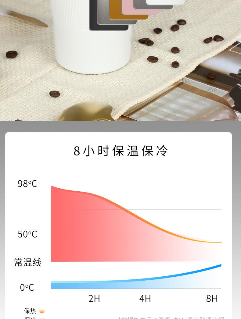 详情-16