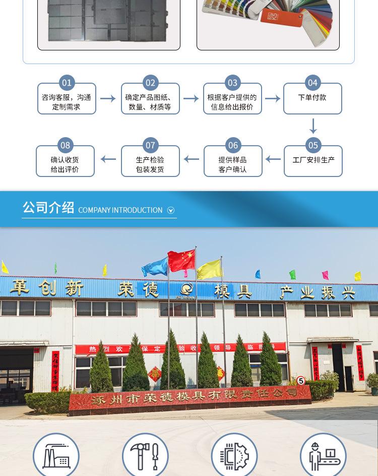 详情页（注塑产品）_02