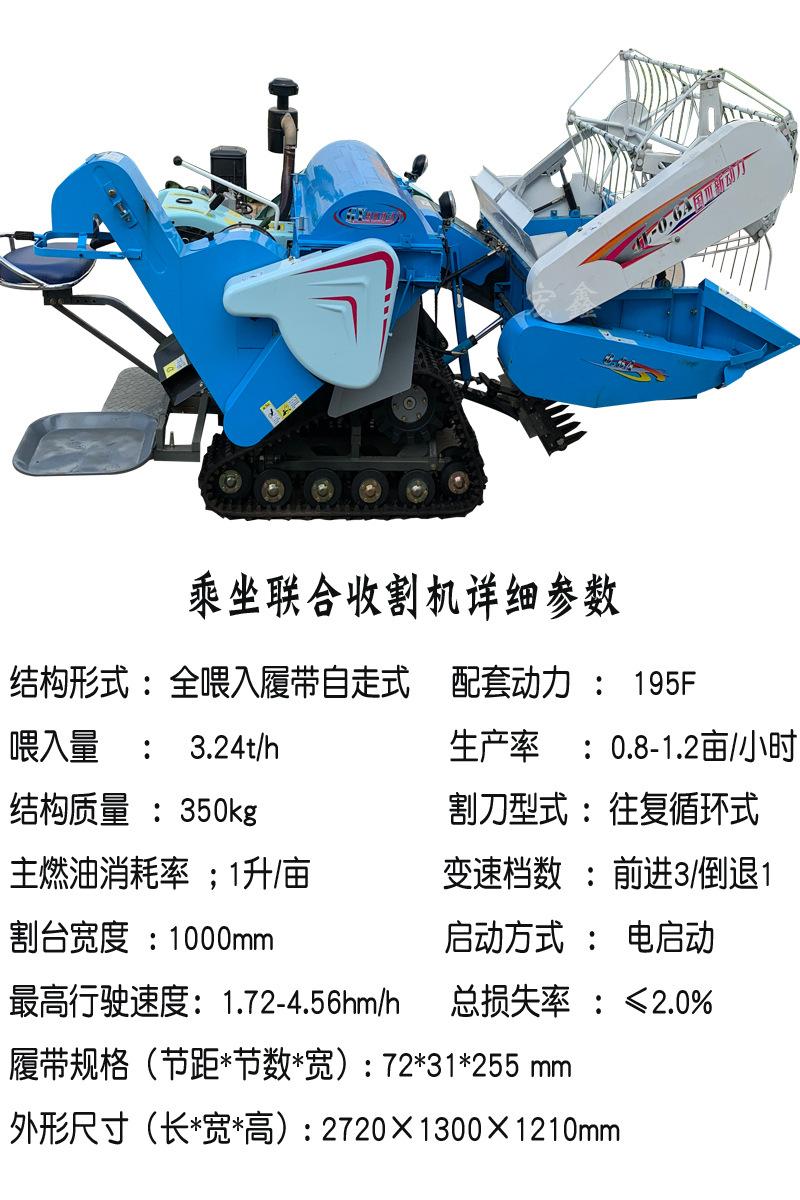 小联合蓝色详情
