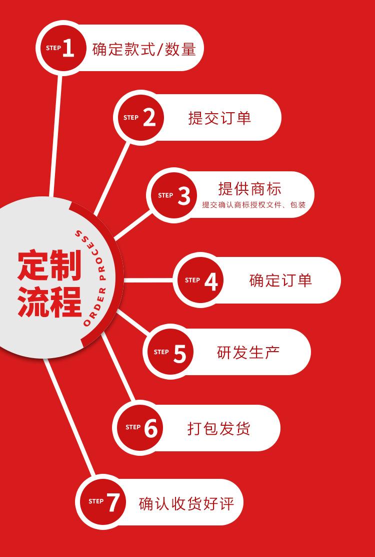 2V铅酸蓄电池详情_11.jpg