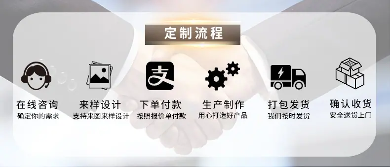 详情-定制流程.jpg