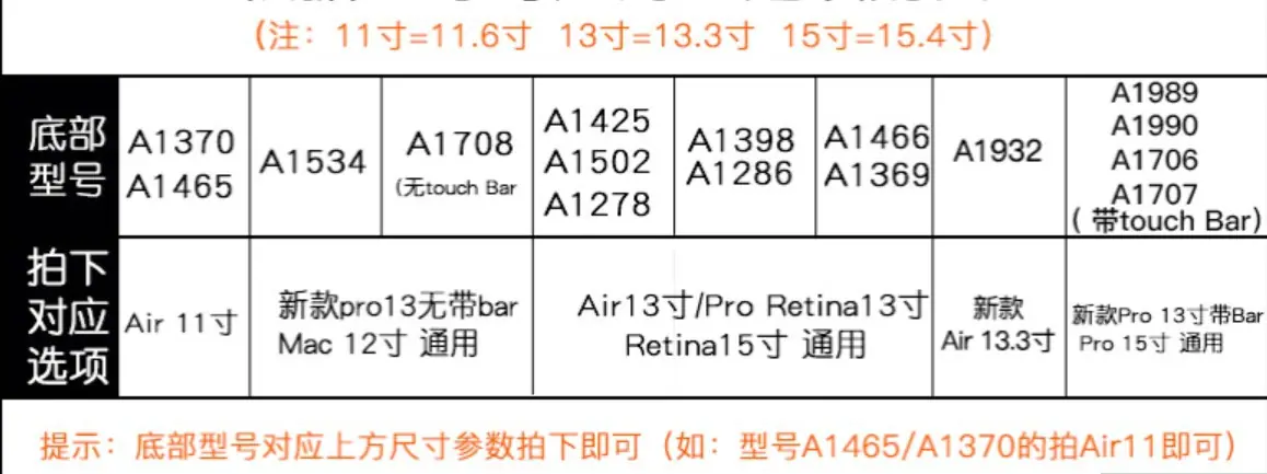 1表