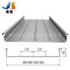 Fábrica de Lámina de Aluminio-Magnesio-Manganeso Techo Renovable Sistema de Techo Metálico de Junta Engargolada Fabricante de Panel de Techo de Aleación de Aluminio