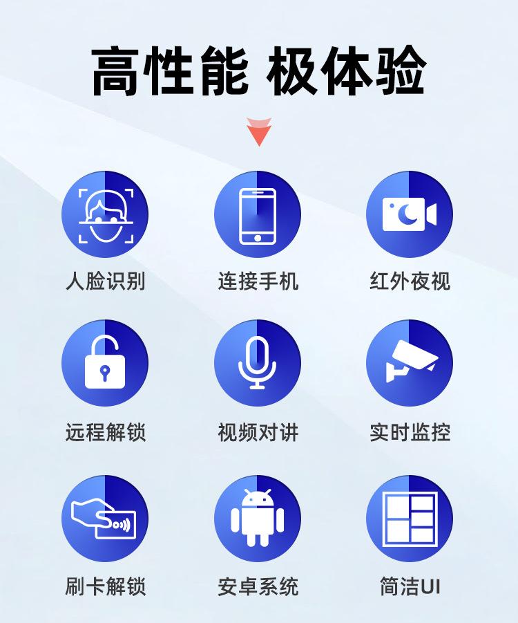林想安卓云对讲系统详情_02.jpg
