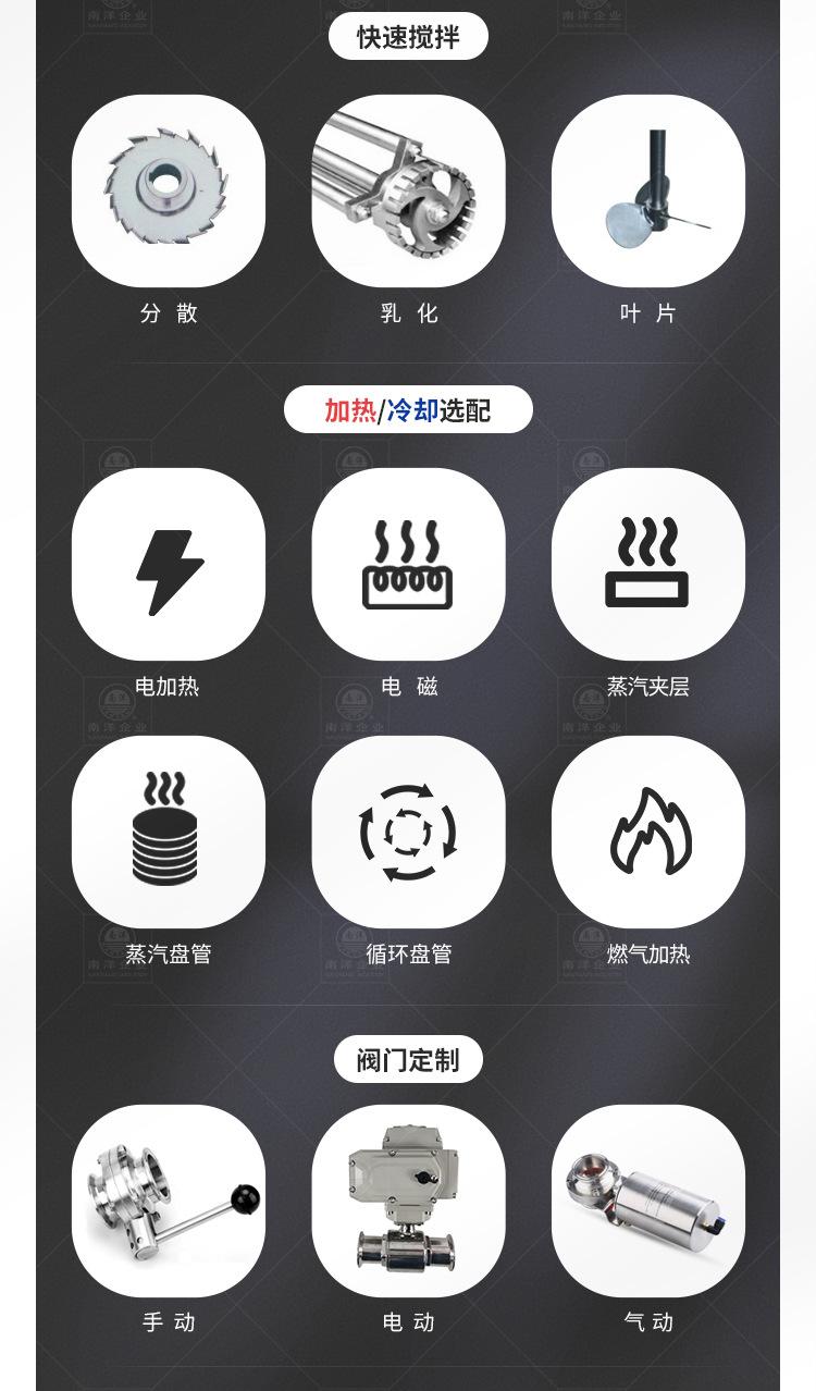 南洋夹层锅——乳化、蒸汽恒温、搅拌、