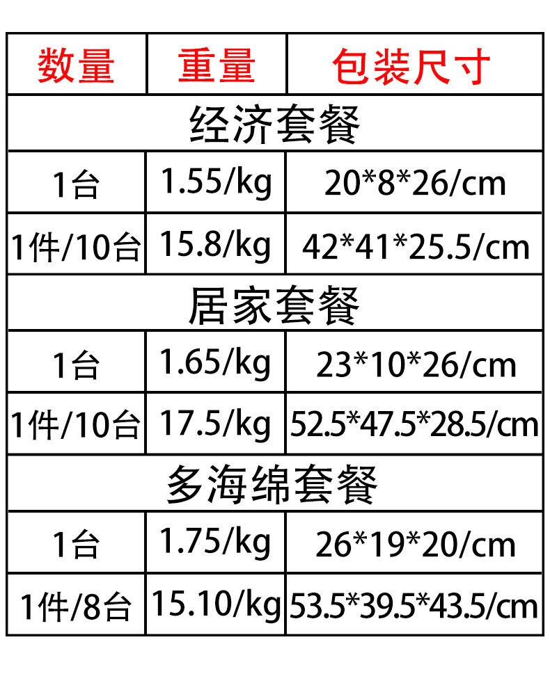 3486498cb9c92ee5b64d85ba436313