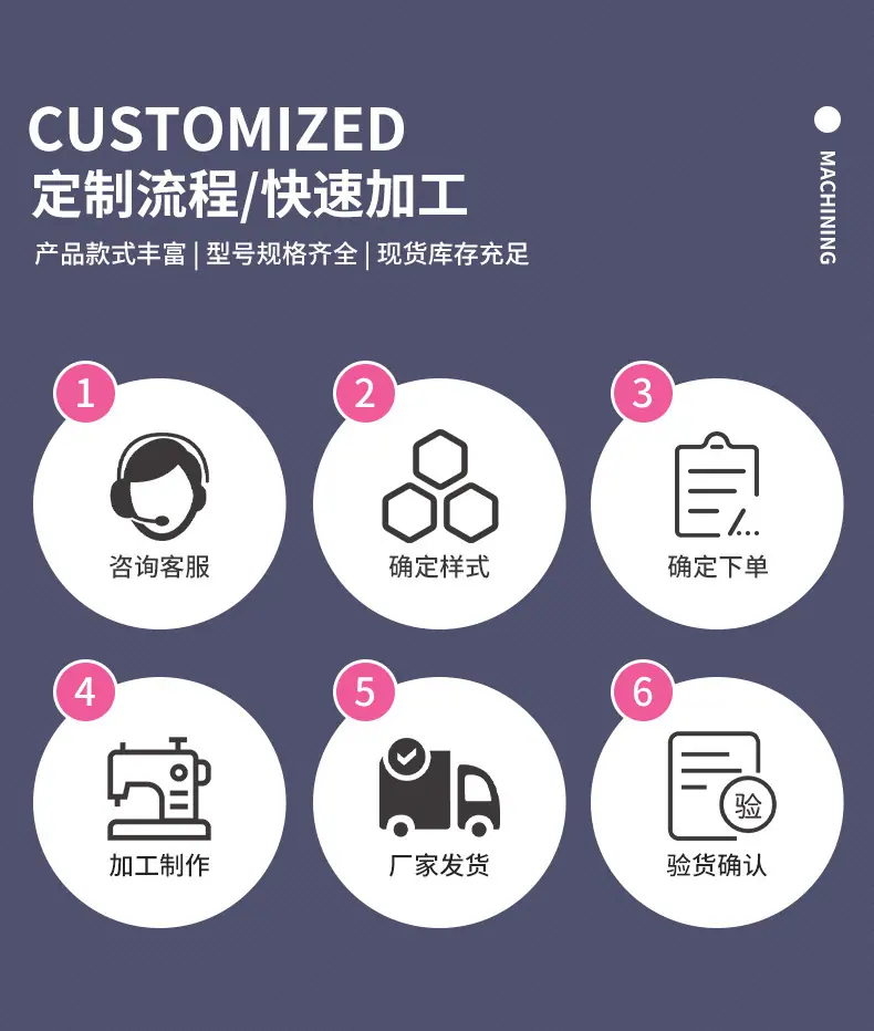 O1CN01bhrwTZ2JvGY25WD14_!!2654