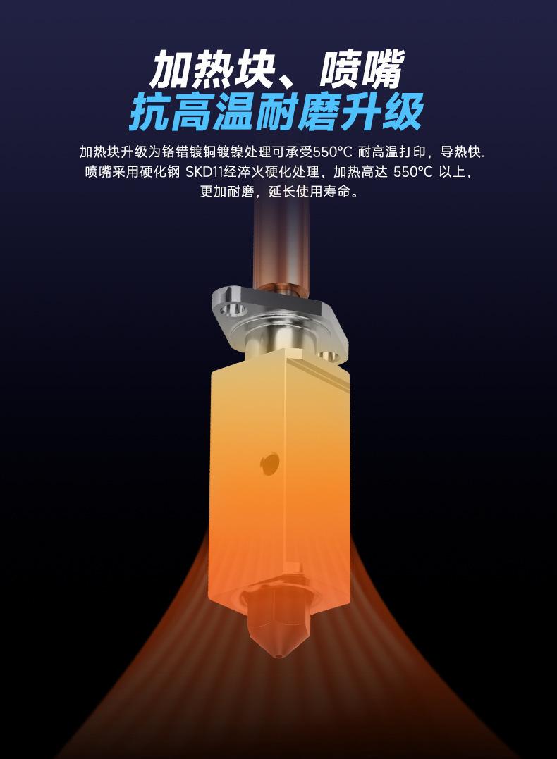 新款HSRQ0071-TZ升级挤出头-硬化钢版本-中文详情_