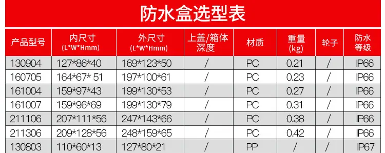 剑火尺寸图