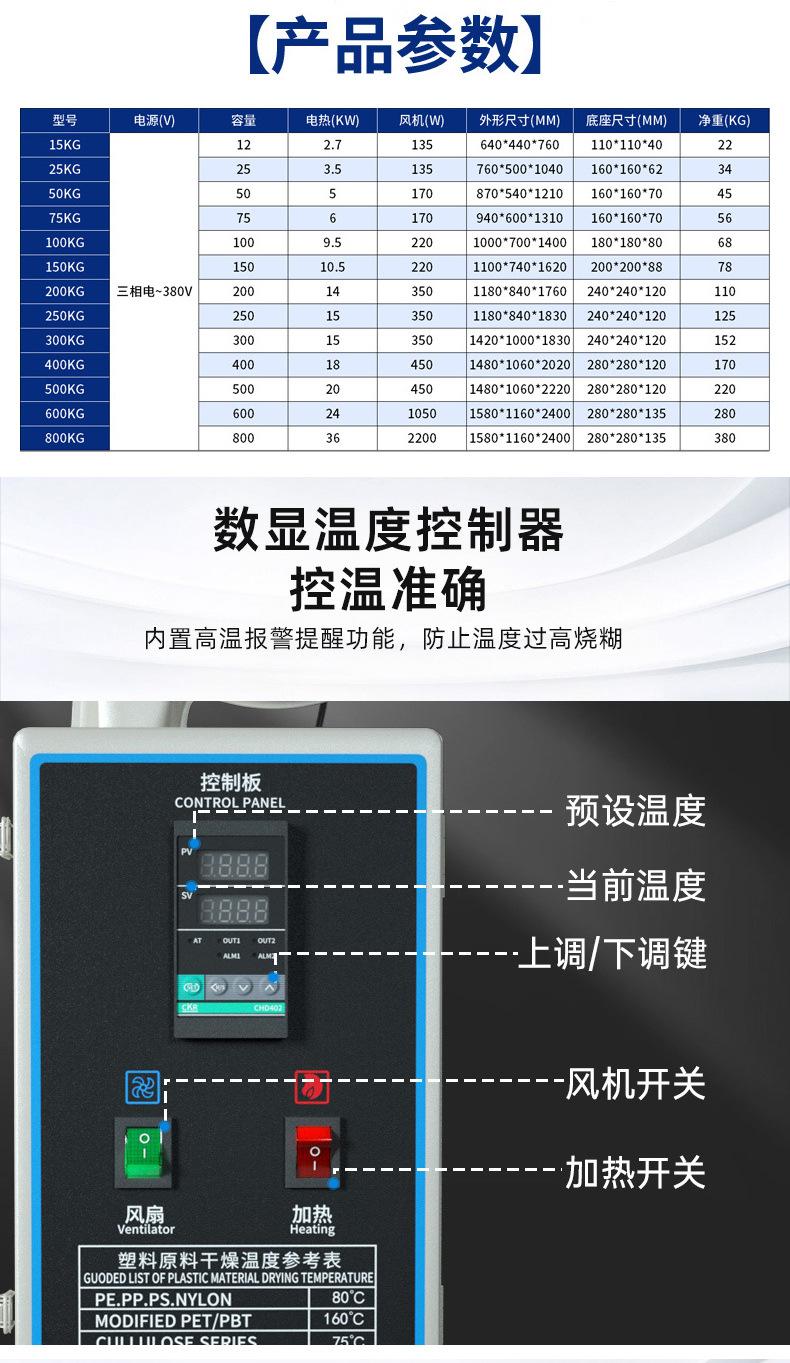 干燥机详情_04