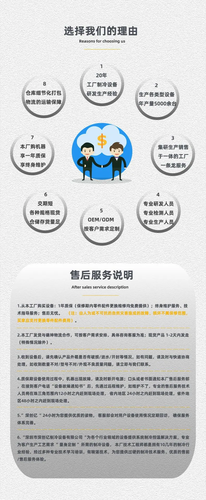 选择我们的理由+售后服务说明790.jpg