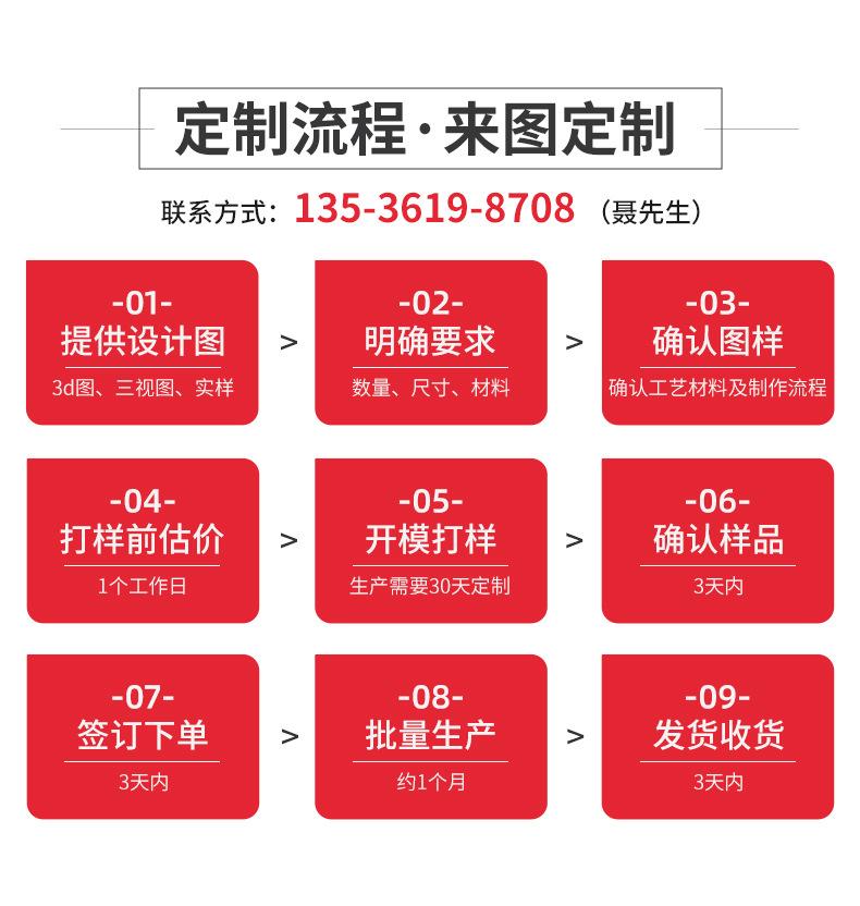 利园定制流程改