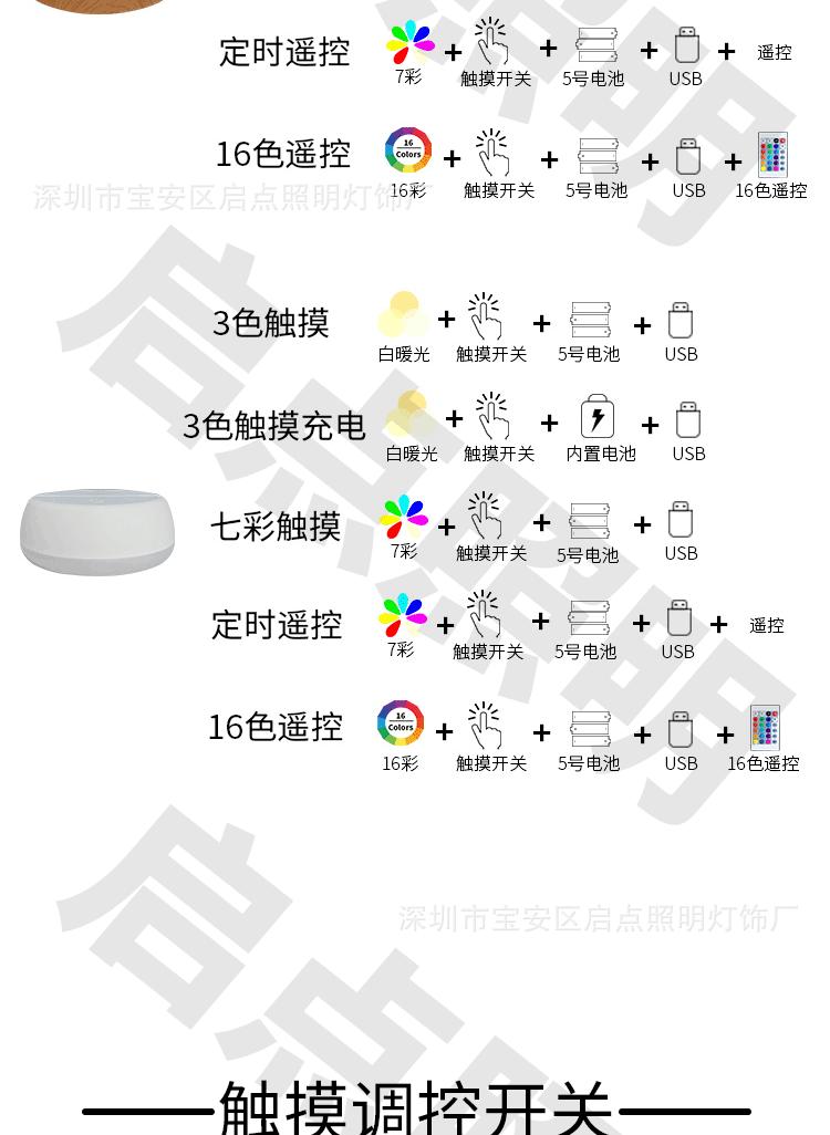 启点_08.gif