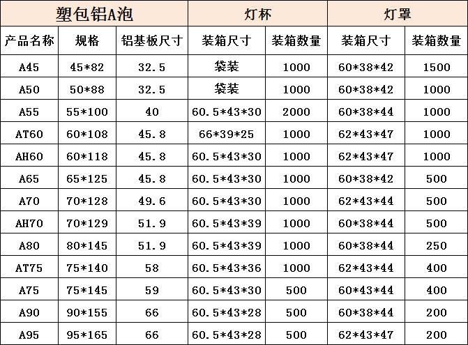 2b9ecc15d58b456ea5d4e73e797e46