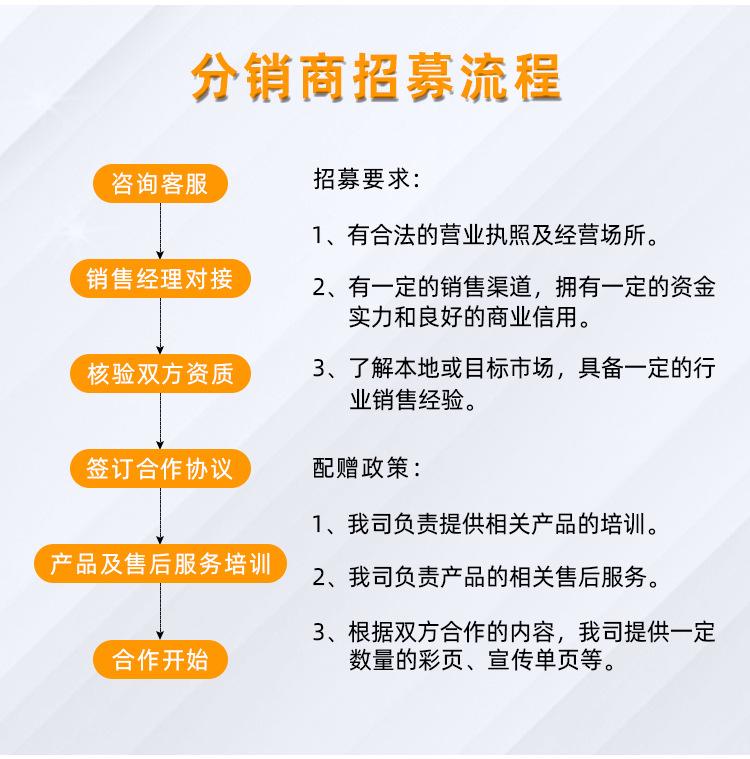 分销商招募pH-10E.jpg
