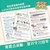 Una Enciclopedia Completa de la Cultura China: Del Pasado al Presente - Mil Preguntas y Respuestas sobre Cultura China para Lectura Extracurricular de Primaria y Secundaria