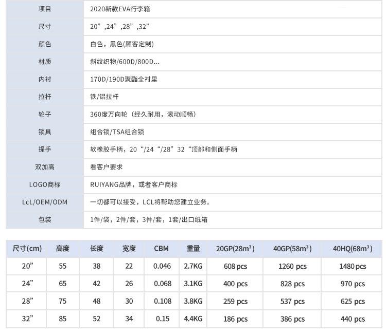 布箱详情页-中文_02