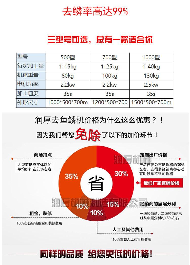 鱼鳞机-新拍-润厚_02