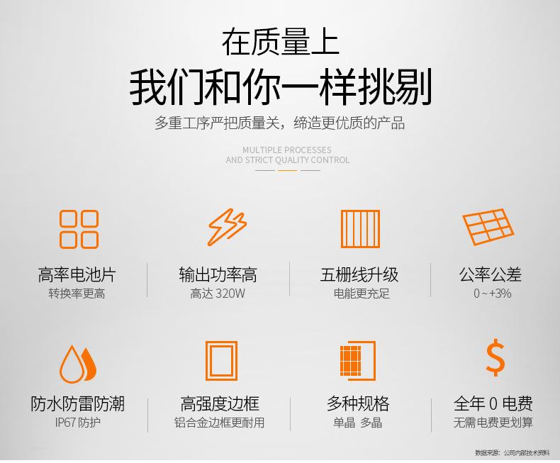 太阳能板详情2020上_03.jpg