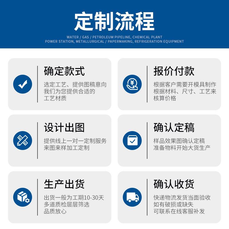 详情6