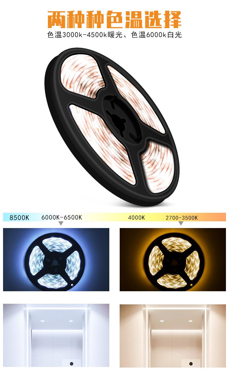 USB感应灯带（阿里巴巴）详情页_05.jpg