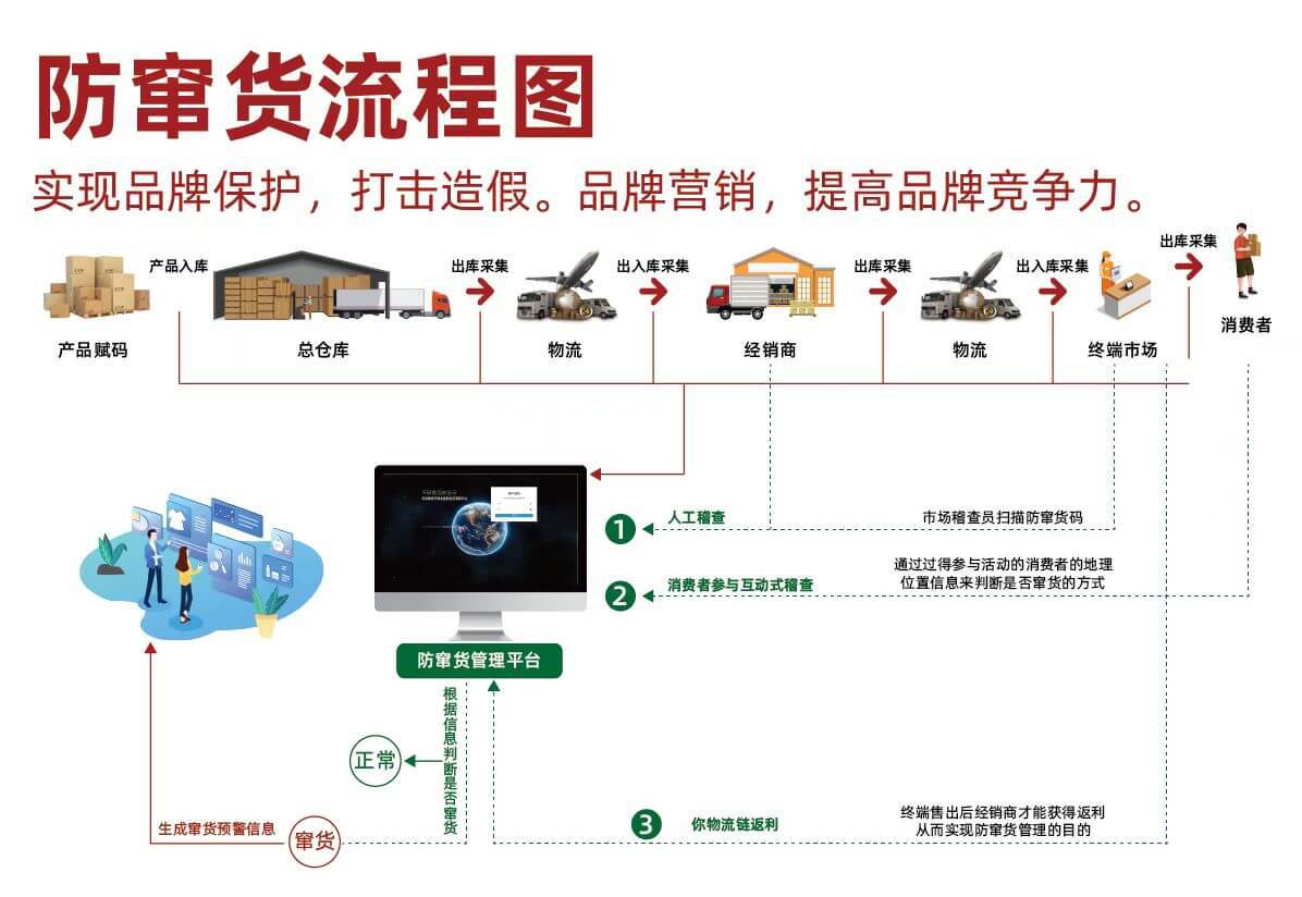 970ee74489dcc8c612b4acc80406ec