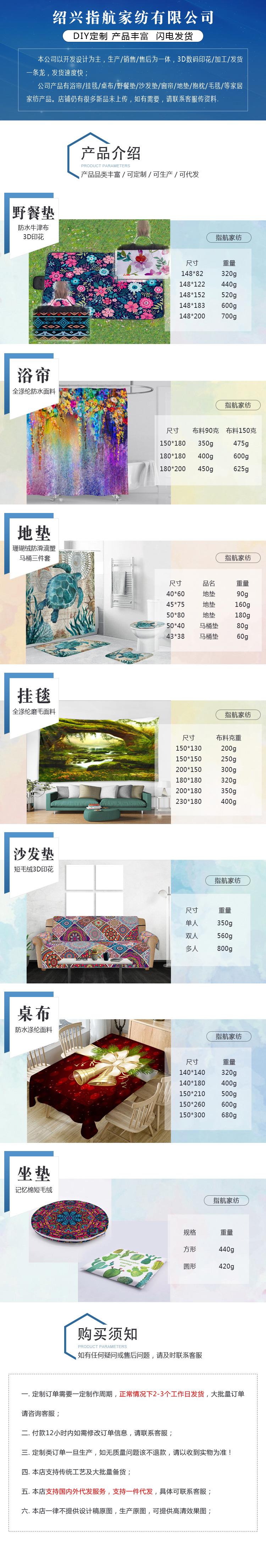 详情模版(2)