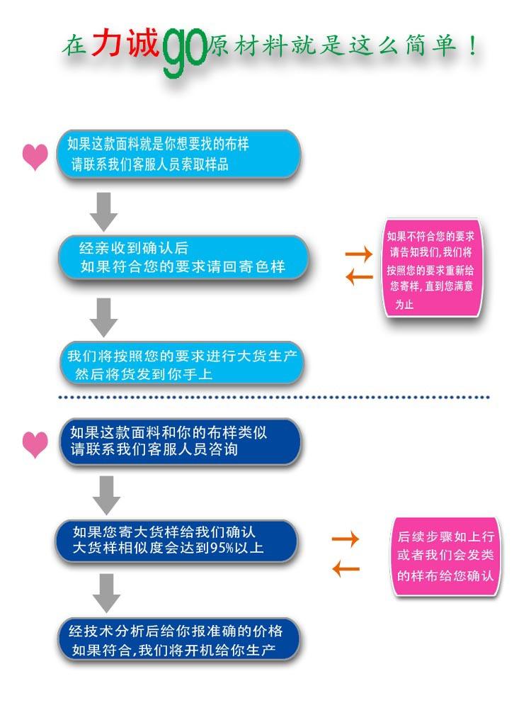 50D底布2