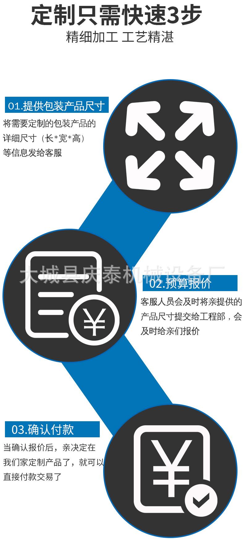 定制型收缩机详情页_19