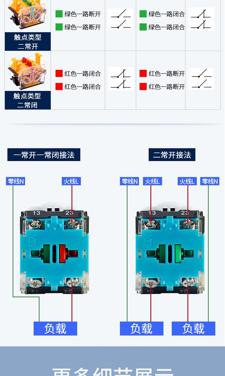 LA38旋钮开关_09