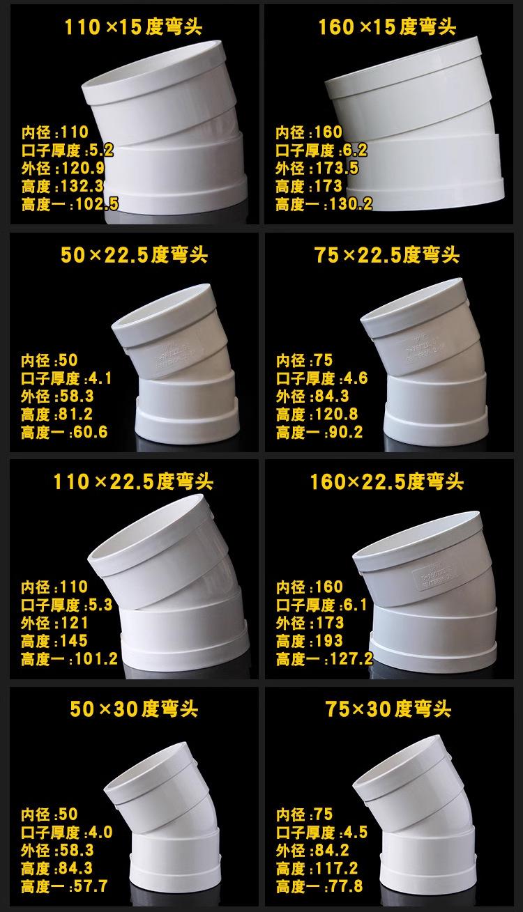 PVC微偏弯头-详情_07.jpg