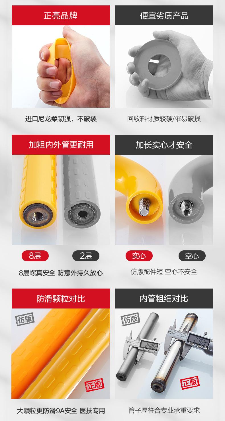 对比介绍图