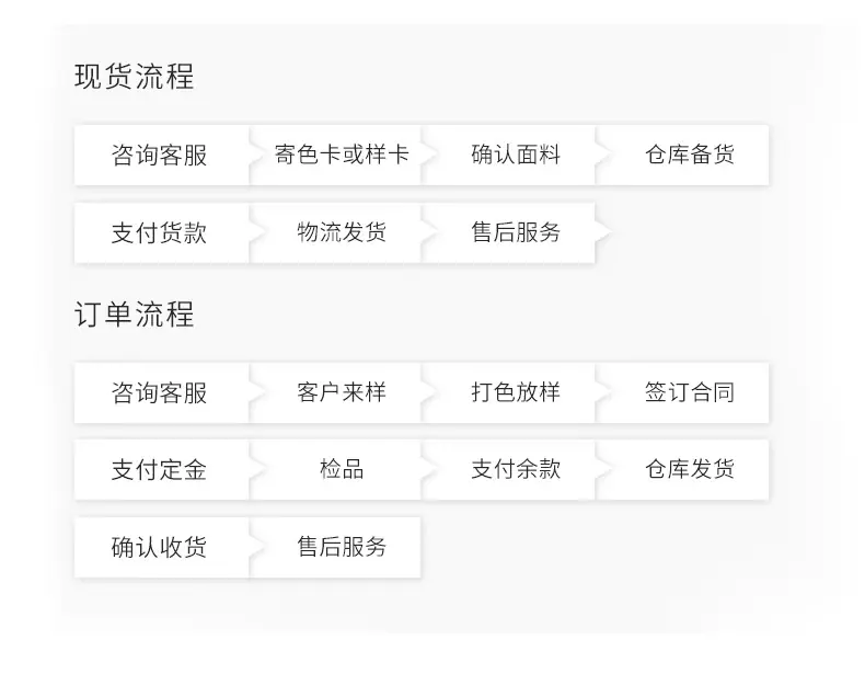 瑞语纺织_15.jpg