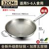 Olla de Titanio con Superficie Cóncava, Sin Recubrimiento, Apta para Inducción, Antiadherente, Fondo Redondo, para Uso Doméstico, Compatible con Estufas de Gas, Sartén