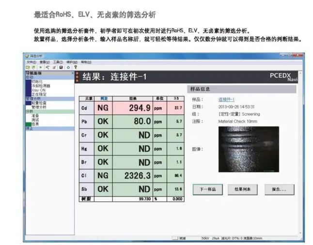 EDX7000